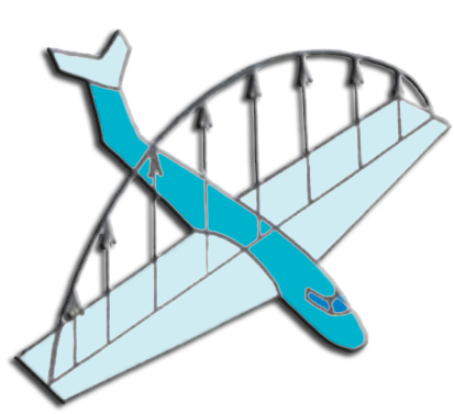 Wing of finite span and downwash: Theory Prandtl lifting line